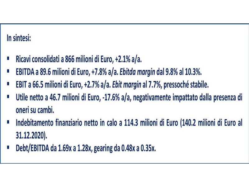 la-doria-buono-il-2021-ma-si-aspettano-i-riflessi-della-guerra
