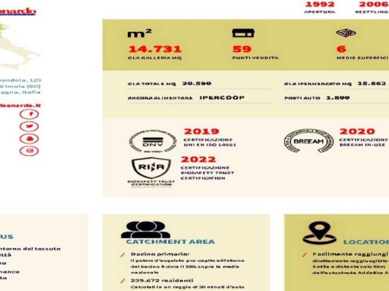 igd-e-design-international-ristrutturano-il-leonardo-di-imola