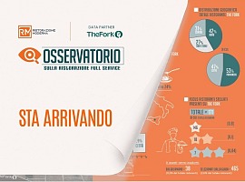 Full Service Restaurant: arriva l