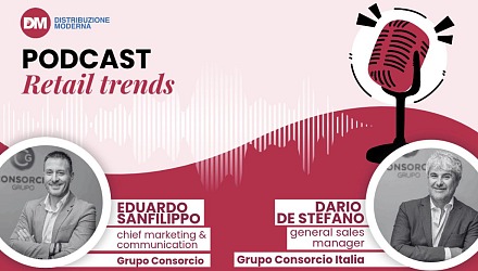 Podcast: Grupo Consorcio, fatturato 2025 a 34 milioni di euro Grupo Consorcio, fatturato 2025 a 34 milioni di euro